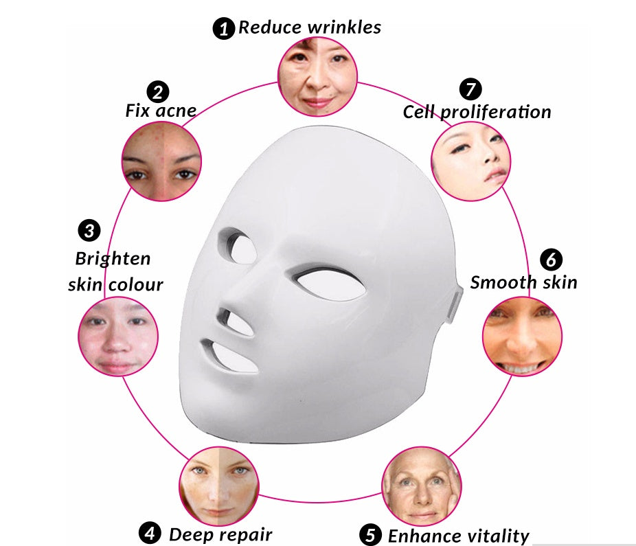 Multi Color Light Therapy Skin Care Device