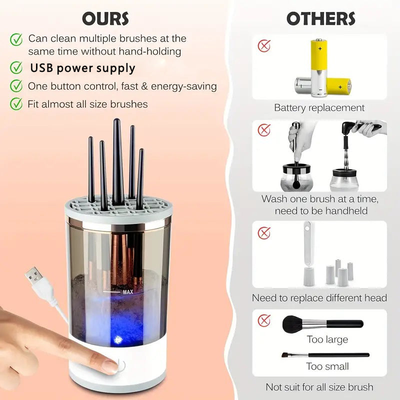 Automatic USB Makeup Brush Cleaner