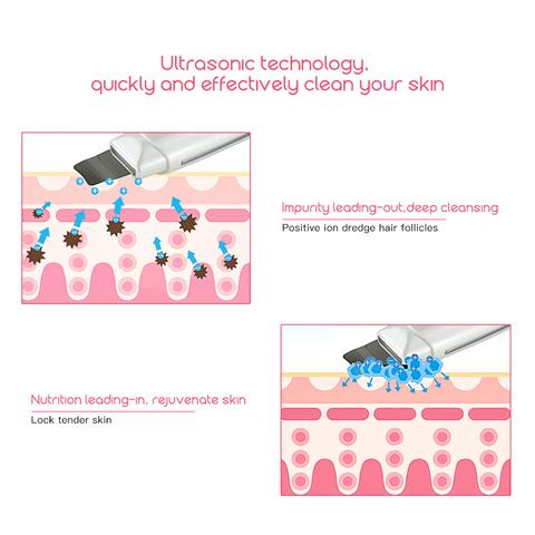Blackhead Remover Facial Cleanser