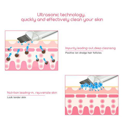 Blackhead Remover Facial Cleanser